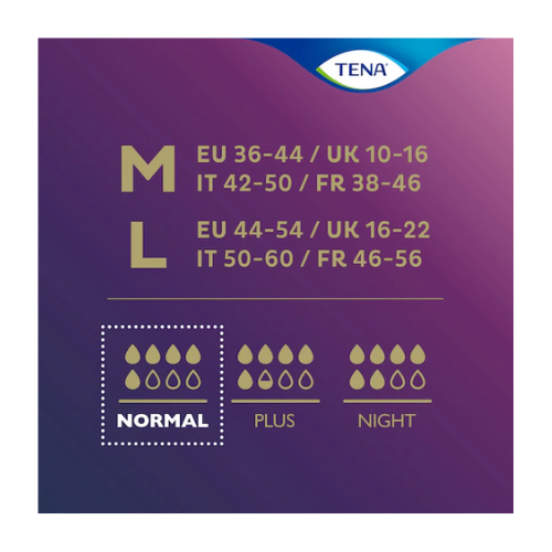 Surgical Wound Dressing Kit - Image 4