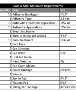 first aid kits suppliers