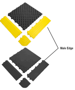 Fatigue-Lock – Male Edge