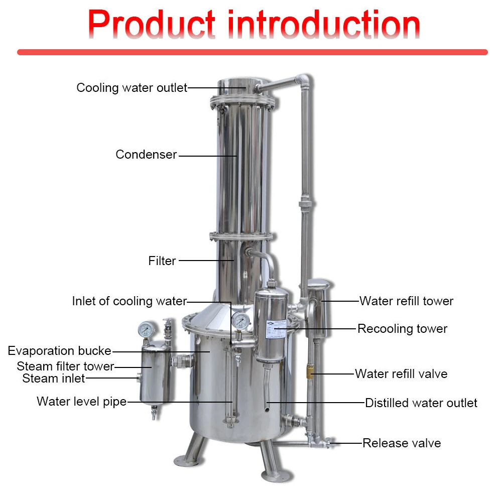 Water Distillers - Image 3