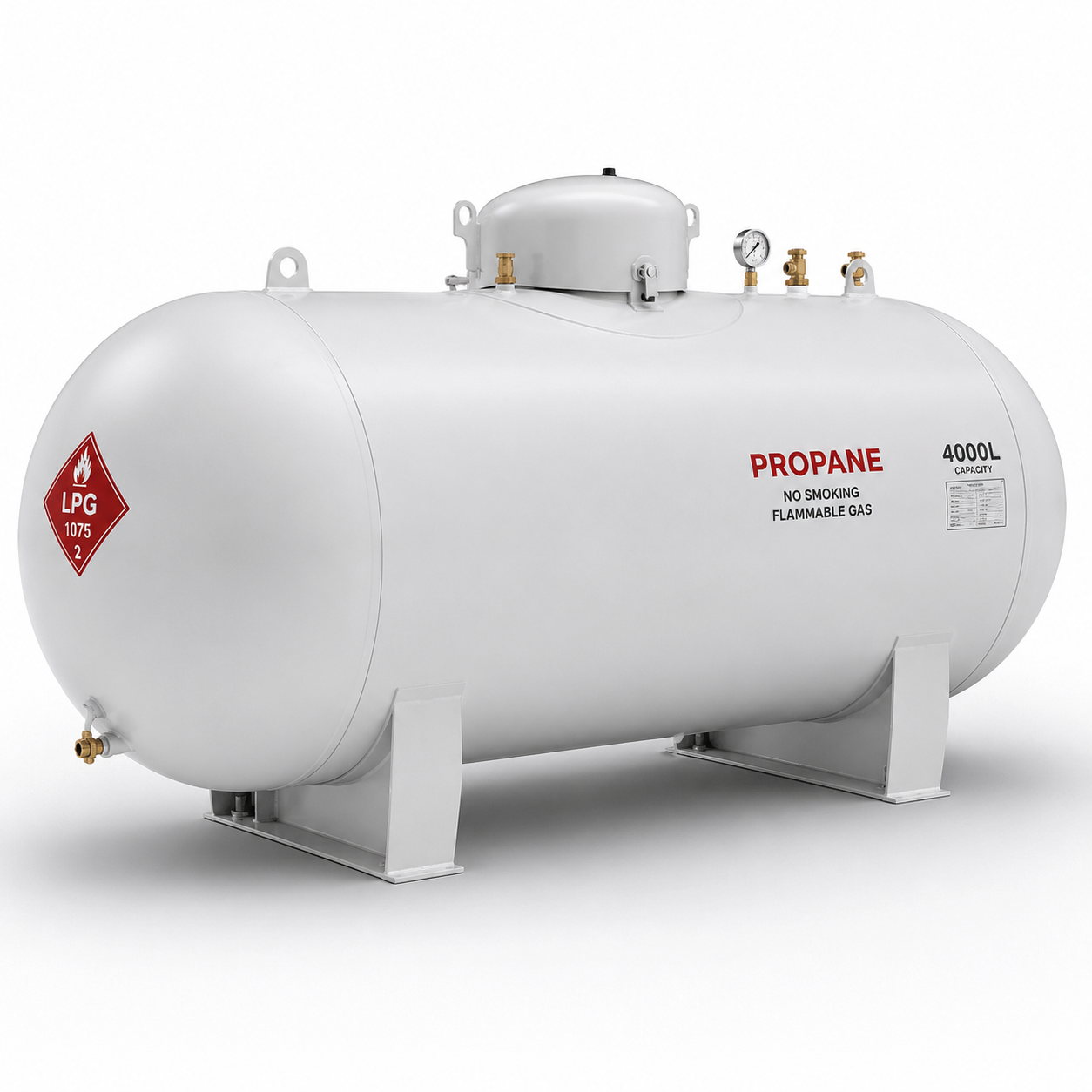 Argon/Helium Mix Cylinder - Image 2